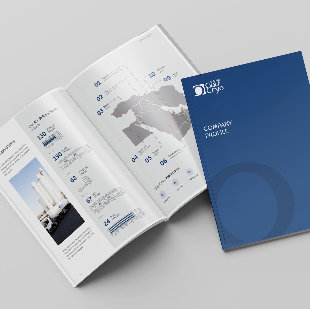 Creative Services